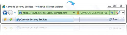 Comodo - Secured by SSL